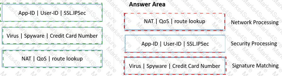 PSE-Strata Answer 37